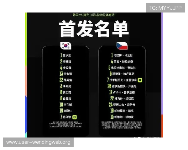 捷克队与韩国队世界杯比赛比分实时更新，比赛过程全程追踪
